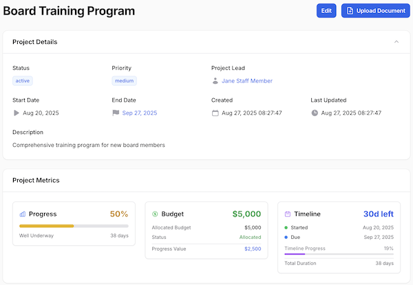 Board Member Dashboard Preview