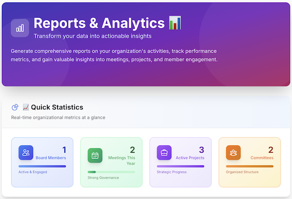 Project Dashboard Preview